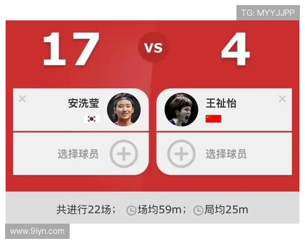 王祉怡2比0胜安洗莹首夺全英冠 王祉怡2比0胜安洗莹首夺全英冠